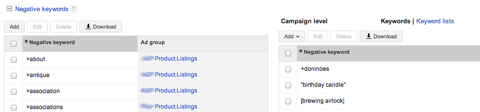 google-shopping-negative-keywords google shopping negative keywords