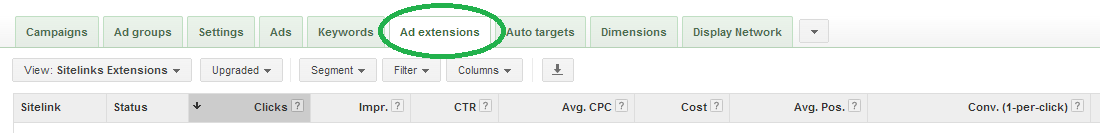 Google Adwords Site link extension